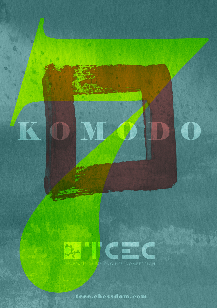 Komodo wint TCEC